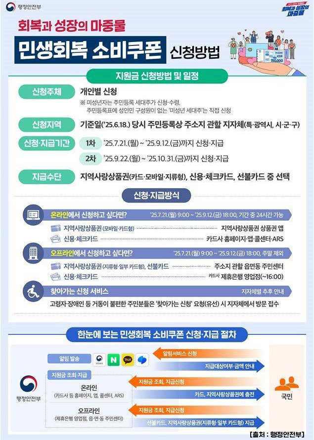 공지내용
